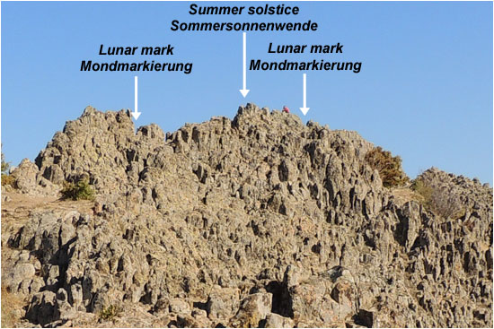 Detail des vorigen Bildes. Markiert sind manche der astronomisch signifikanten Stellen.  / Detail from the previous picture. Some of the astronomically significant rocks are marked.